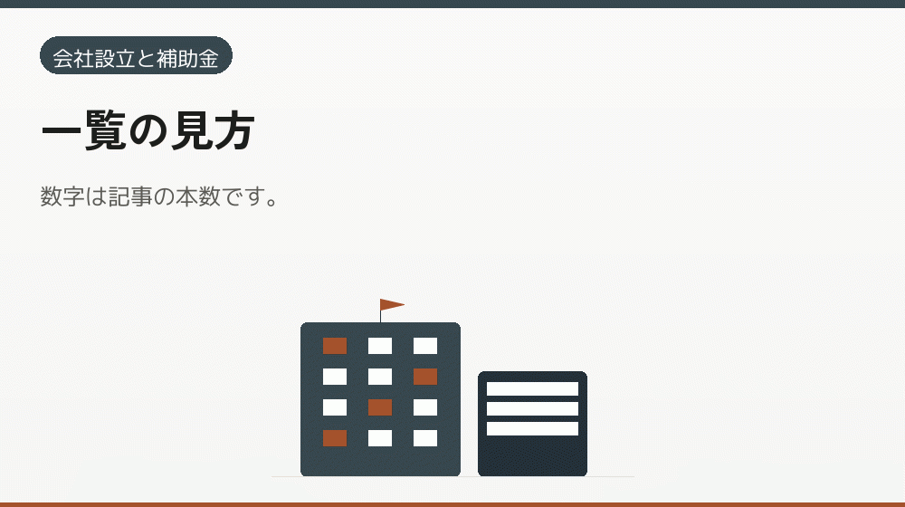 一覧の見方｜会社設立の補助金と支援