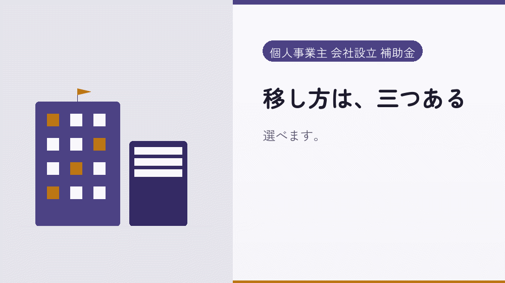 移し方は、三つある｜会社設立の補助金と支援