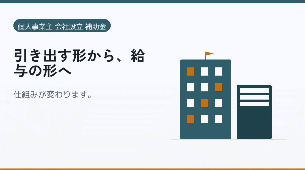 引き出す形から、給与の形へ|会社設立の補助金と支援