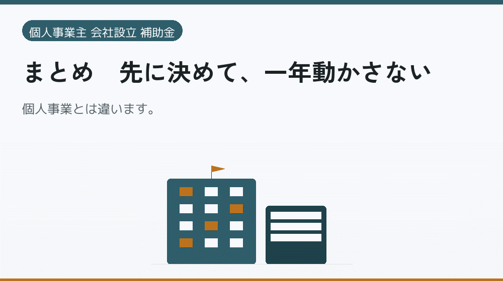 まとめ|先に決めて、一年動かさない|会社設立の補助金と支援