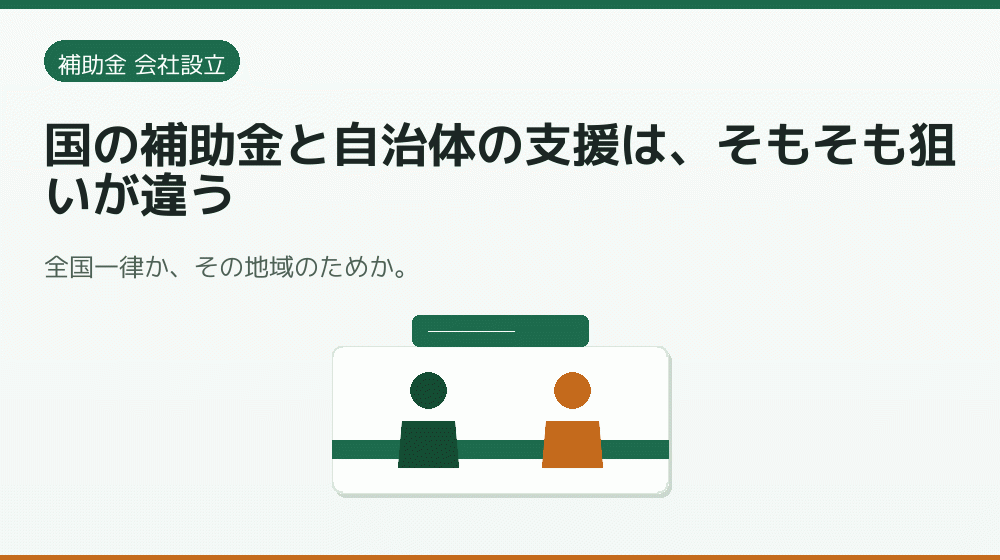 国の補助金と自治体の支援は、そもそも狙いが違う|会社設立の補助金と支援
