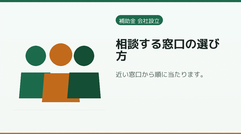 相談する窓口の選び方|会社設立の補助金と支援
