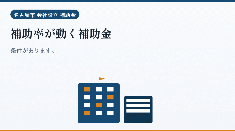 補助率が動く補助金｜会社設立の補助金と支援