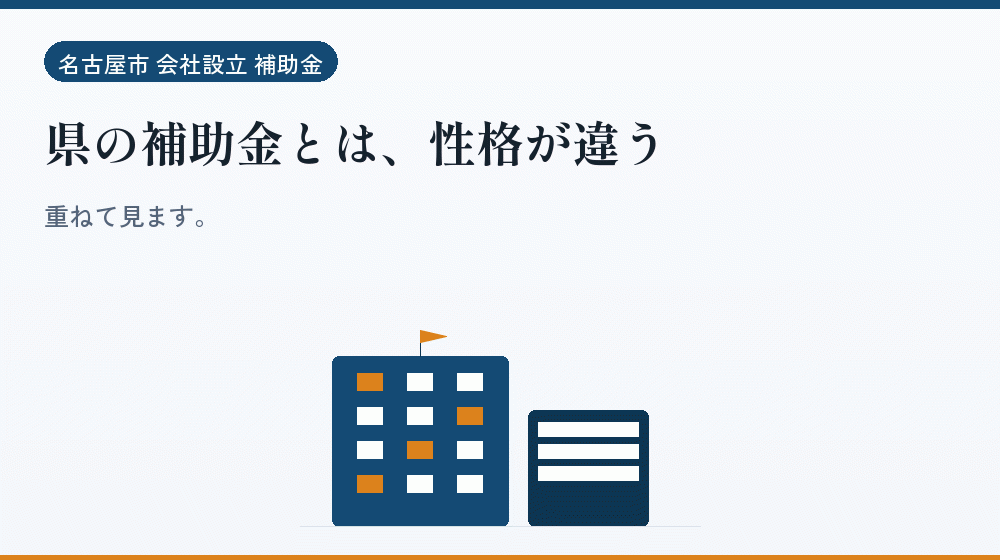 県の補助金とは、性格が違う｜会社設立の補助金と支援