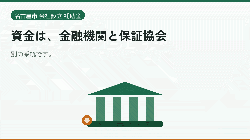 資金は、金融機関と保証協会｜会社設立の補助金と支援