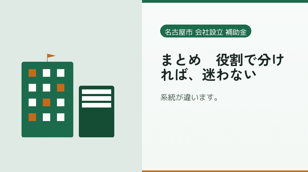 まとめ｜役割で分ければ、迷わない｜会社設立の補助金と支援