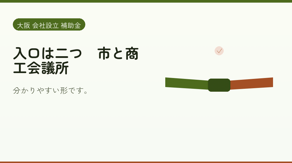 入口は二つ｜市と商工会議所｜会社設立の補助金と支援