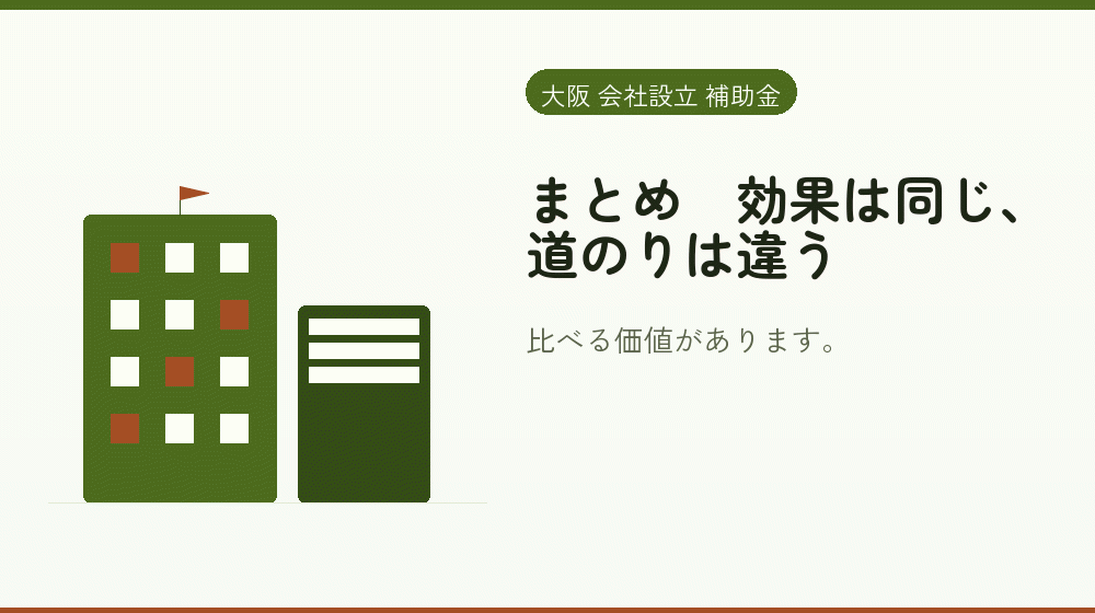 まとめ｜効果は同じ、道のりは違う｜会社設立の補助金と支援