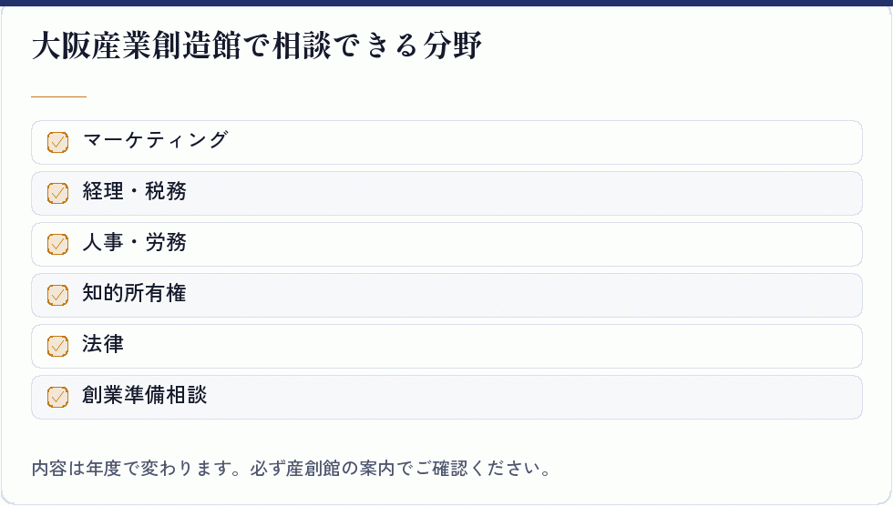 大阪産業創造館で相談できる分野