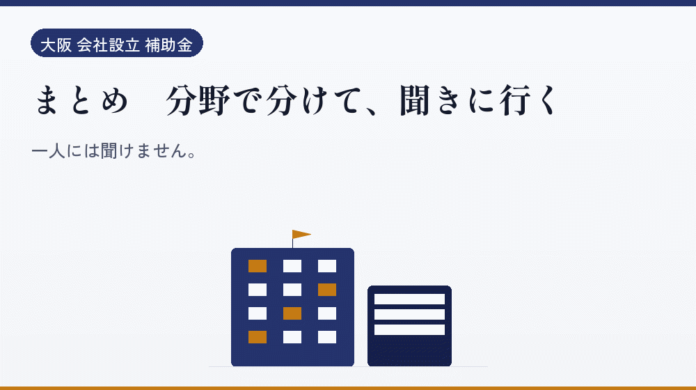 まとめ｜分野で分けて、聞きに行く｜会社設立の補助金と支援
