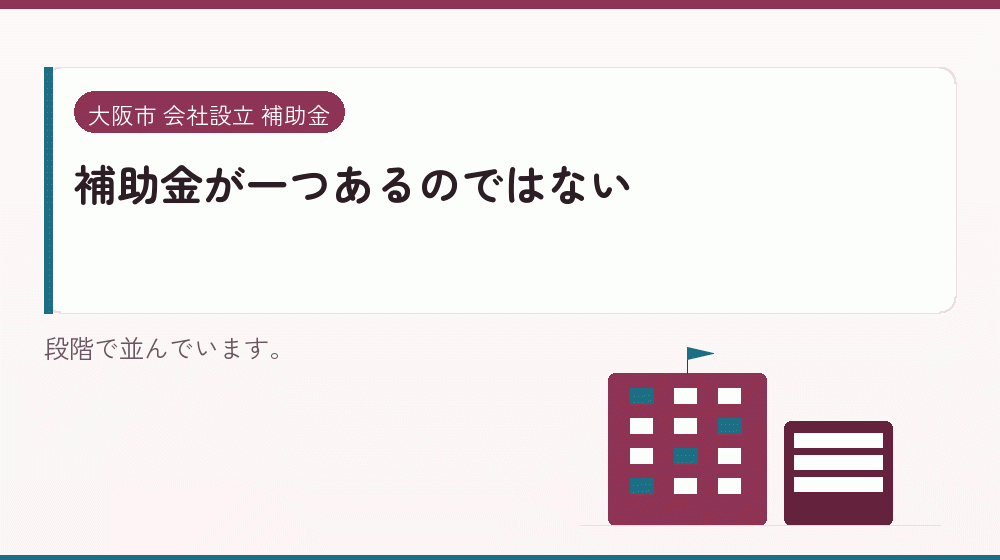 補助金が一つあるのではない｜会社設立の補助金と支援