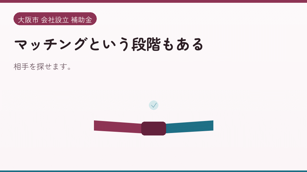 マッチングという段階もある｜会社設立の補助金と支援