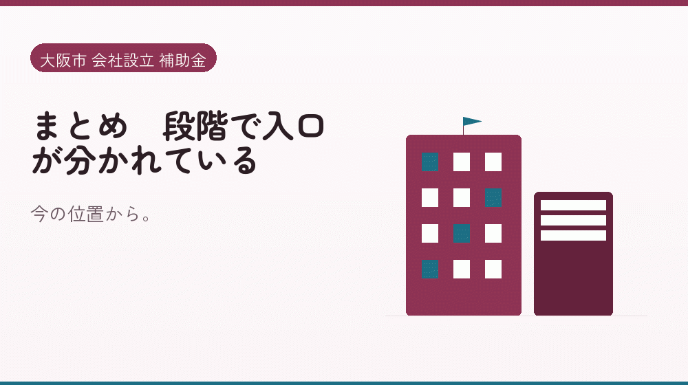 まとめ｜段階で入口が分かれている｜会社設立の補助金と支援
