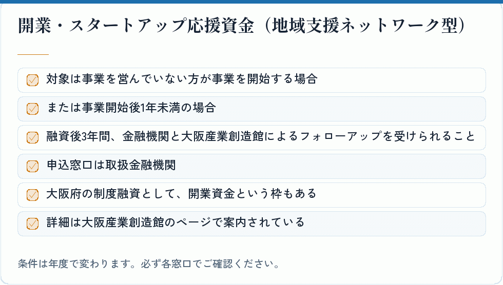 開業・スタートアップ応援資金（地域支援ネットワーク型）