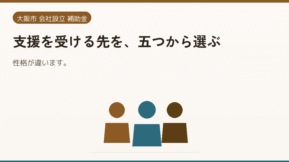支援を受ける先を、五つから選ぶ｜会社設立の補助金と支援