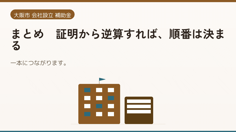 まとめ｜証明から逆算すれば、順番は決まる｜会社設立の補助金と支援