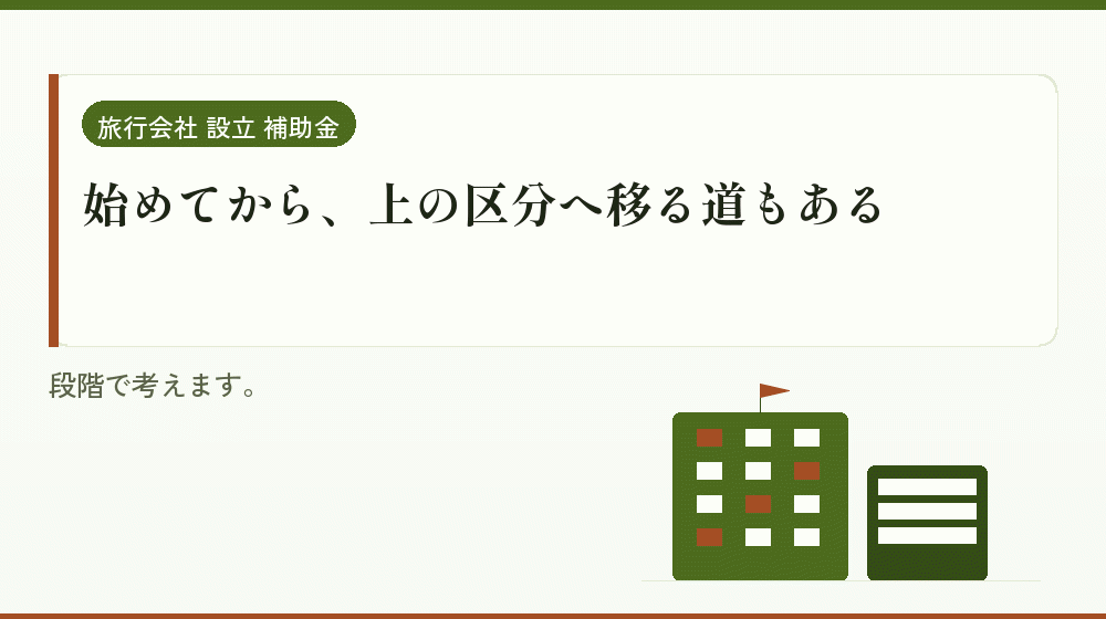始めてから、上の区分へ移る道もある｜会社設立の補助金と支援
