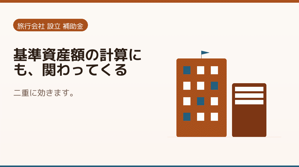 基準資産額の計算にも、関わってくる｜会社設立の補助金と支援