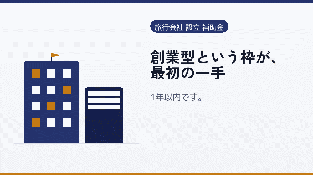 創業型という枠が、最初の一手｜会社設立の補助金と支援
