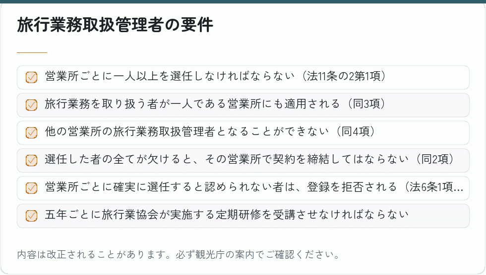 旅行業務取扱管理者の要件