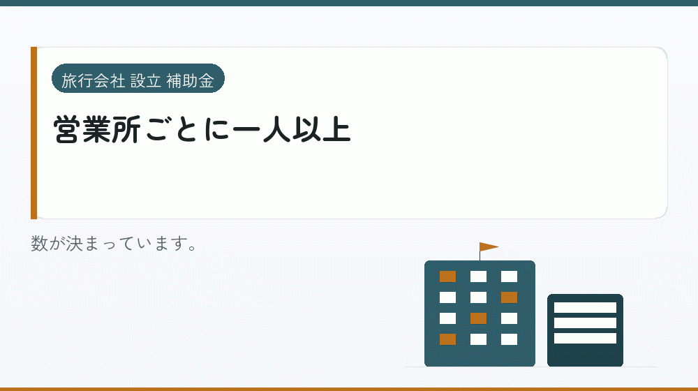 営業所ごとに一人以上｜会社設立の補助金と支援
