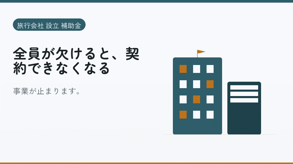 全員が欠けると、契約できなくなる｜会社設立の補助金と支援