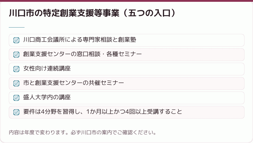 川口市の特定創業支援等事業（五つの入口）