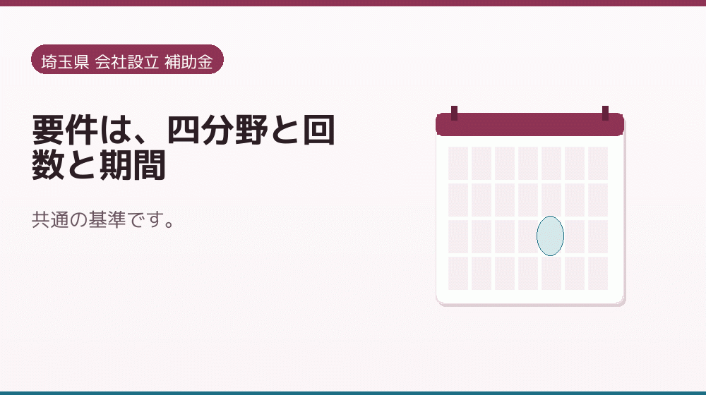 要件は、四分野と回数と期間｜会社設立の補助金と支援