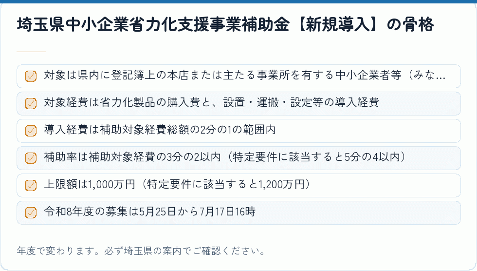 埼玉県中小企業省力化支援事業補助金の骨格