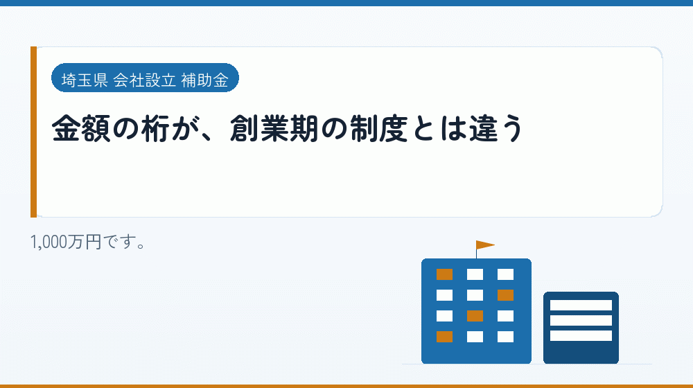 金額の桁が、創業期の制度とは違う｜会社設立の補助金と支援