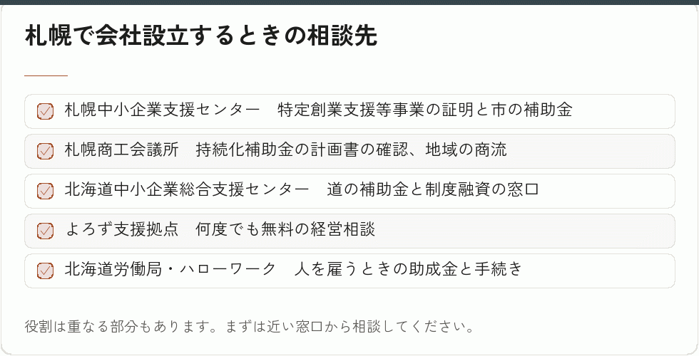 札幌の創業相談の窓口