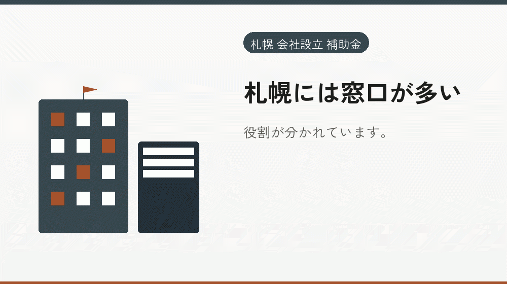 札幌には窓口が多い｜会社設立の補助金と支援
