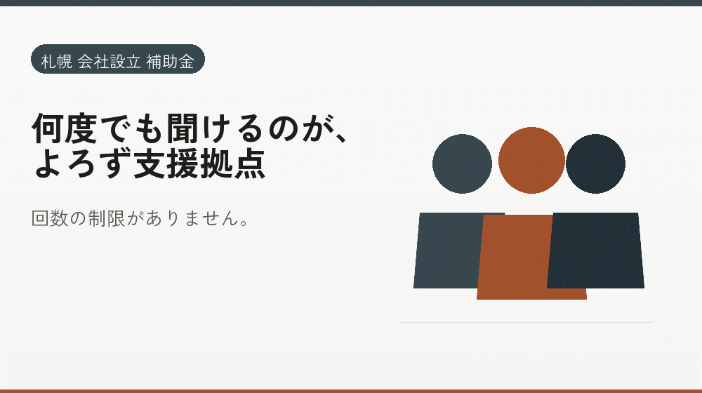 何度でも聞けるのが、よろず支援拠点｜会社設立の補助金と支援