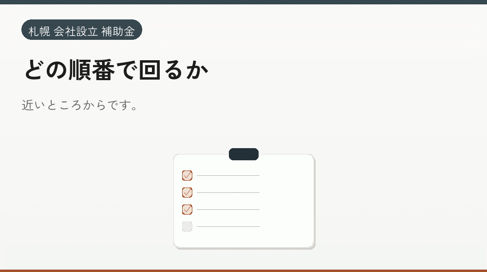 どの順番で回るか｜会社設立の補助金と支援