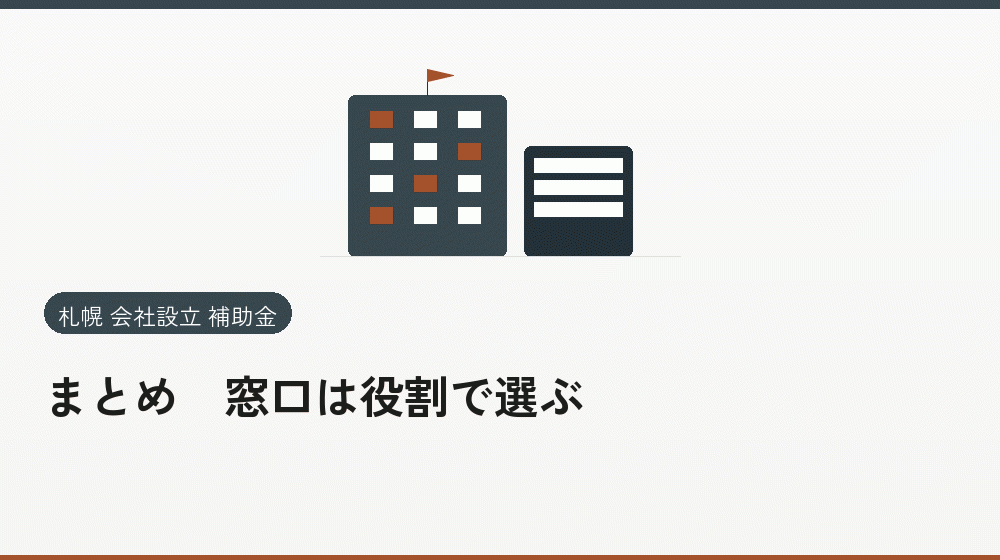 まとめ｜窓口は役割で選ぶ｜会社設立の補助金と支援