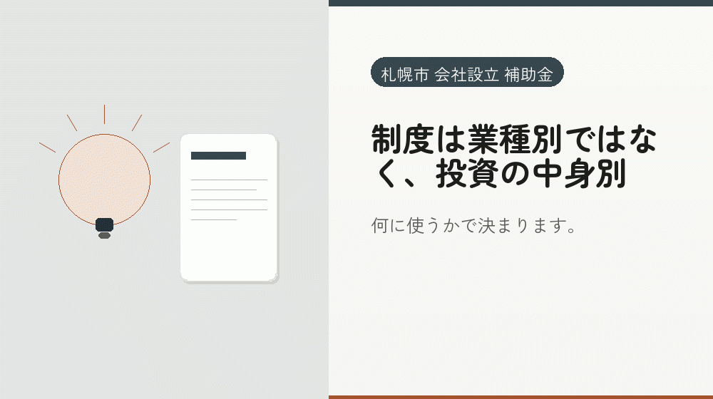 制度は業種別ではなく、投資の中身別|会社設立の補助金と支援