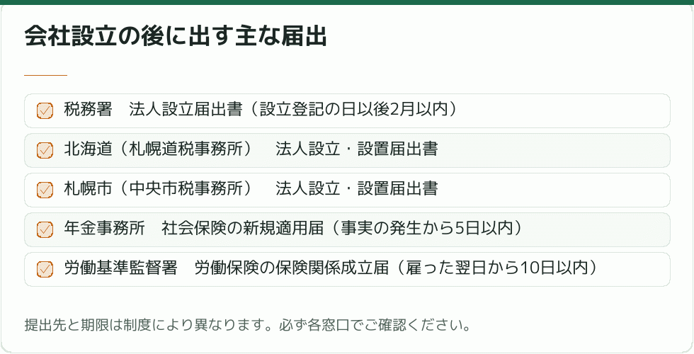 会社設立後の届出の一覧