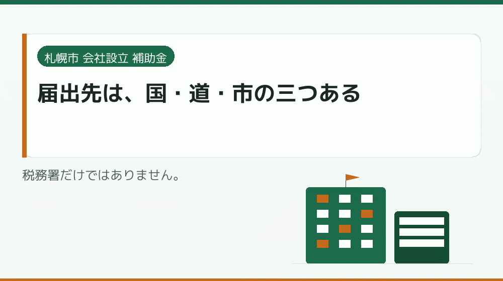 届出先は、国・道・市の三つある｜会社設立の補助金と支援