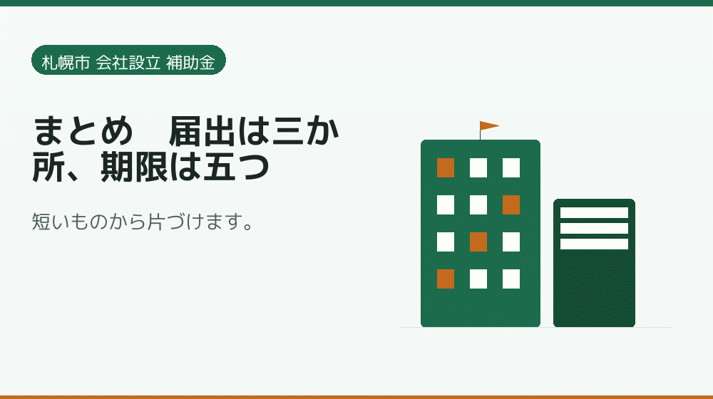 まとめ｜届出は三か所、期限は五つ｜会社設立の補助金と支援