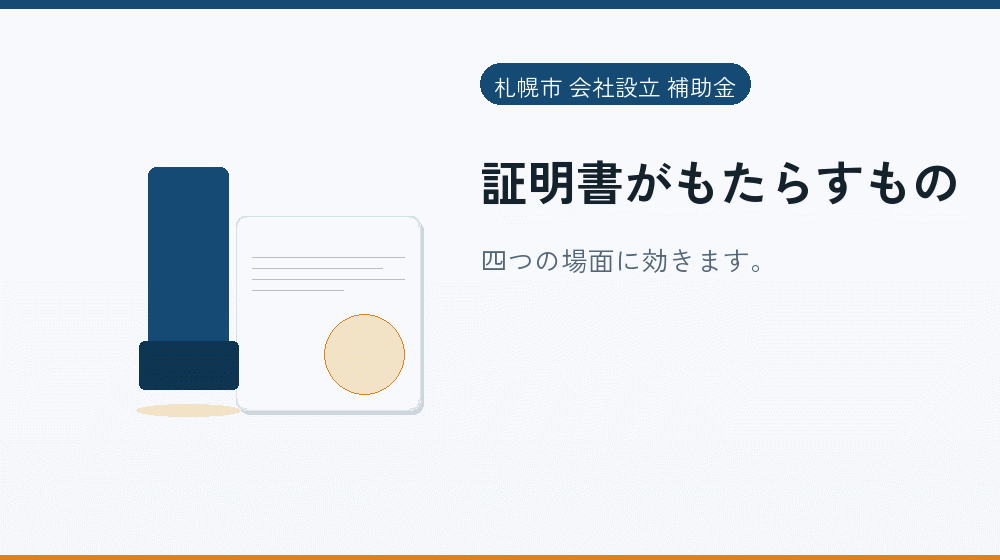 証明書がもたらすもの|会社設立の補助金と支援
