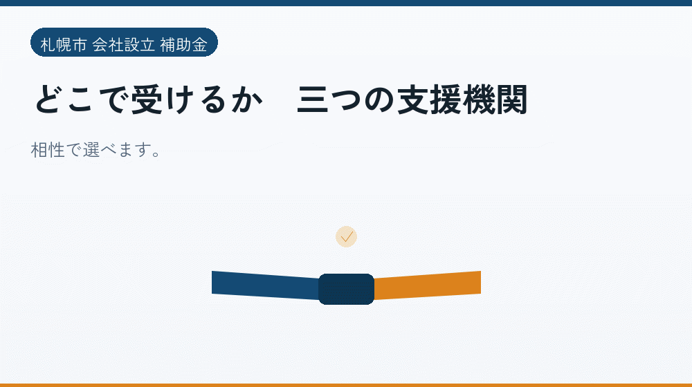 どこで受けるか|三つの支援機関|会社設立の補助金と支援