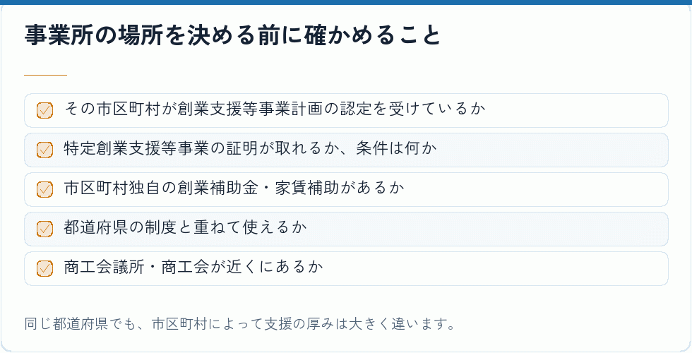 事業所の場所を決める前に確かめること｜会社設立の補助金