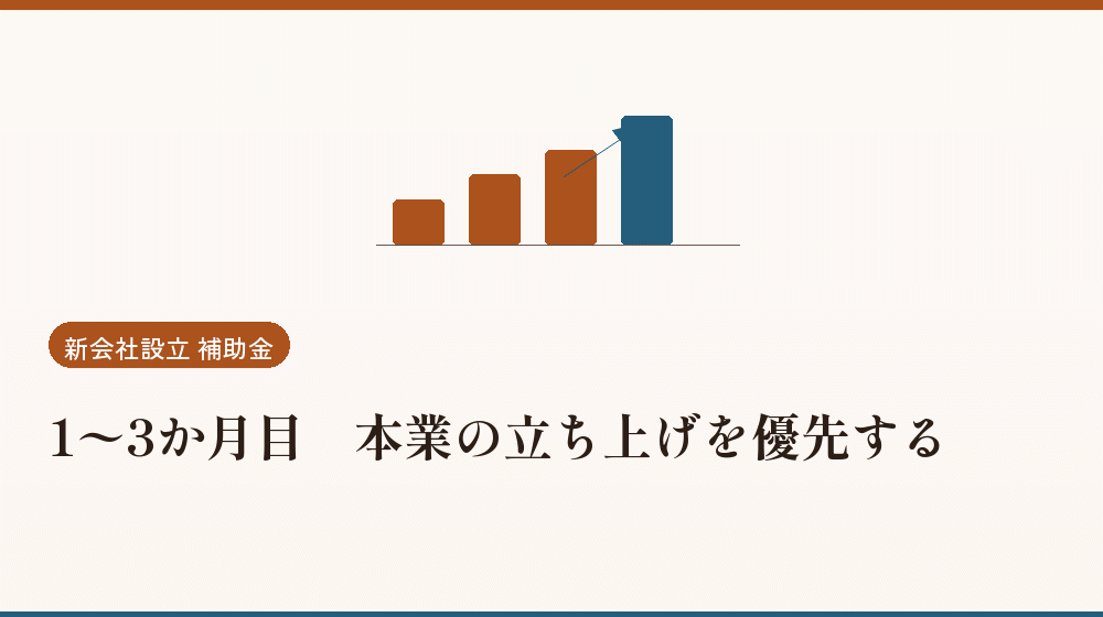 1〜3か月目｜本業の立ち上げを優先する｜会社設立の補助金と支援