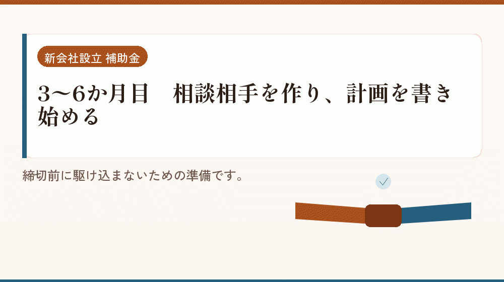 3〜6か月目｜相談相手を作り、計画を書き始める｜会社設立の補助金と支援
