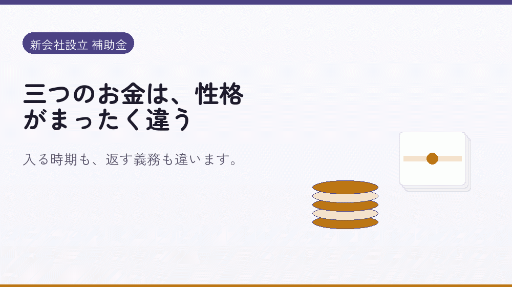 三つのお金は、性格がまったく違う｜会社設立の補助金と支援