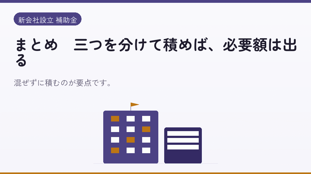 まとめ｜三つを分けて積めば、必要額は出る｜会社設立の補助金と支援
