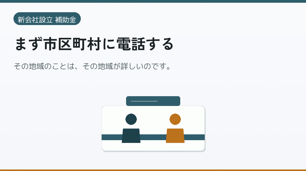 まず市区町村に電話する｜会社設立の補助金と支援
