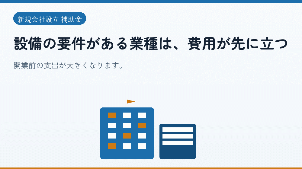 設備の要件がある業種は、費用が先に立つ｜会社設立の補助金と支援