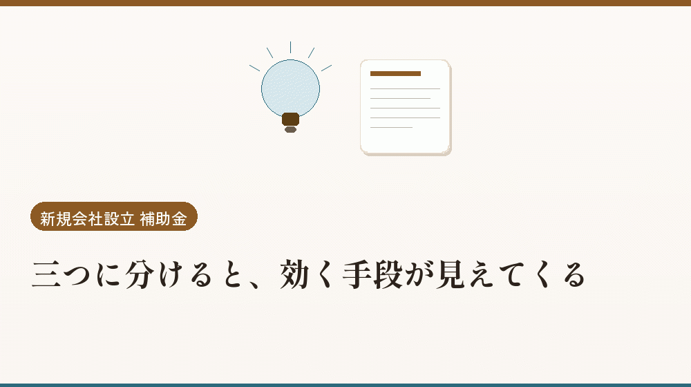 三つに分けると、効く手段が見えてくる｜会社設立の補助金と支援