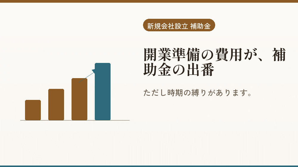 開業準備の費用が、補助金の出番｜会社設立の補助金と支援